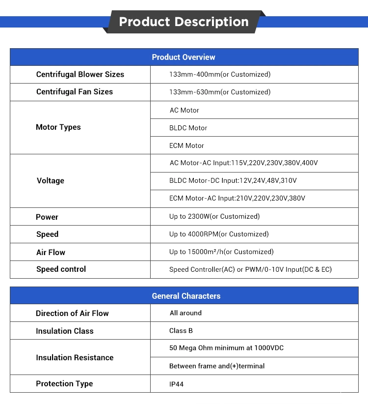 175mm DC 24V 48V External Rotor Motor BLDC Backward Curved Centrifugal Fan for Ventilation Equipments, Air Purifier