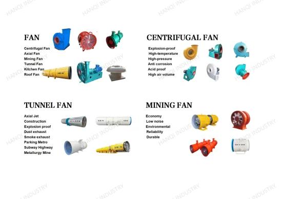 Chine Ventilateur centrifuge / Tunnel Axial / Jet Ventilation Ventilateur de fumée d'échappement pour tunnel, construction, métro, souterrain, exploitation minière, métallurgie, textile, refroidissement Fabricants